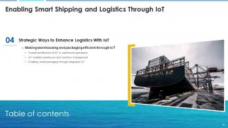 Enabling Smart Shipping And Logistics Through Iot Powerpoint Presentation Slides