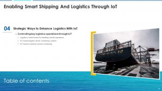 Enabling Smart Shipping And Logistics Through Iot Powerpoint Presentation Slides