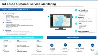 Enabling Smart Shipping And Logistics Through Iot Powerpoint Presentation Slides