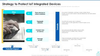 Enabling Smart Shipping And Logistics Through Iot Powerpoint Presentation Slides