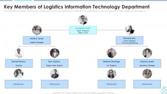 Enabling Smart Shipping And Logistics Through Iot Powerpoint Presentation Slides