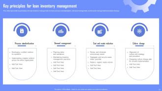 Enabling Waste Management Through Lean Manufacturing Powerpoint Presentation Slides Professional Interactive