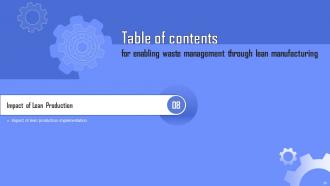 Enabling Waste Management Through Lean Manufacturing Powerpoint Presentation Slides Engaging Interactive