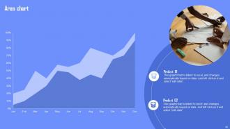 Enabling Waste Management Through Lean Manufacturing Powerpoint Presentation Slides Content Ready Visual