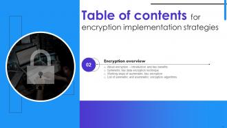 Encryption Implementation Strategies Powerpoint Presentation Slides Compatible Best