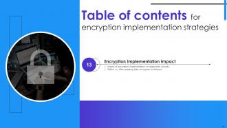 Encryption Implementation Strategies Powerpoint Presentation Slides Editable Content Ready