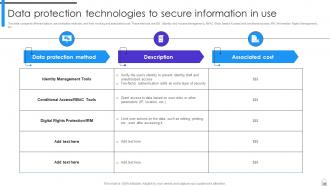 Encryption Implementation Strategies Powerpoint Presentation Slides Engaging Best