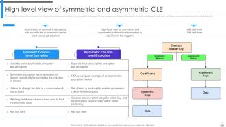 Encryption Implementation Strategies Powerpoint Presentation Slides Colorful Good