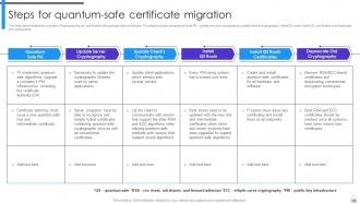 Encryption Implementation Strategies Powerpoint Presentation Slides Graphical Good