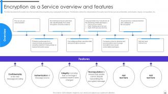 Encryption Implementation Strategies Powerpoint Presentation Slides Professional Unique