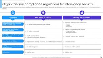 Encryption Implementation Strategies Powerpoint Presentation Slides Graphical Unique