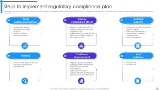 Encryption Implementation Strategies Powerpoint Presentation Slides Aesthatic Unique