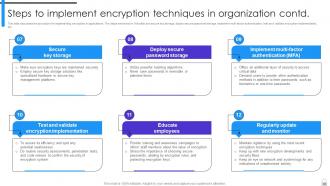 Encryption Implementation Strategies Powerpoint Presentation Slides Template Content Ready