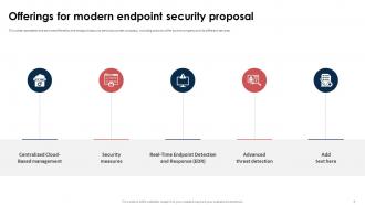 Endpoint Security Upgradation Proposal Powerpoint Presentation Slides Appealing Unique