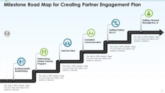 Engagement roadmap powerpoint ppt template bundles