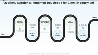 Engagement roadmap powerpoint ppt template bundles