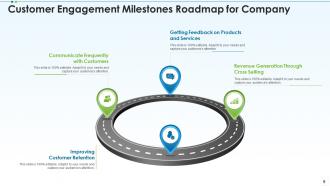 Engagement roadmap powerpoint ppt template bundles