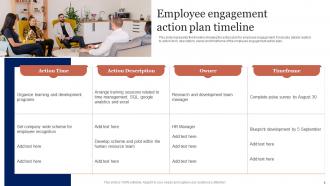 Engagement Timeline Powerpoint Ppt Template Bundles