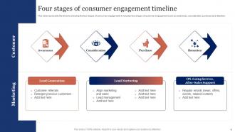 Engagement Timeline Powerpoint Ppt Template Bundles