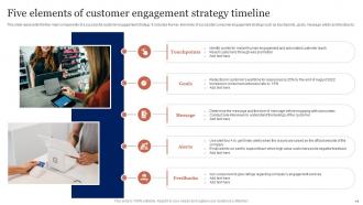 Engagement Timeline Powerpoint Ppt Template Bundles