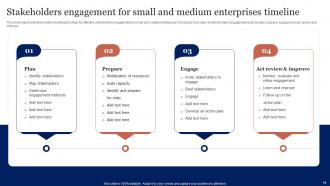 Engagement Timeline Powerpoint Ppt Template Bundles