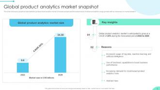 Enhancing Business Insights Implementing Product Analytics In Organizations Data Analytics CD Attractive Editable