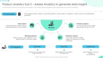 Enhancing Business Insights Implementing Product Analytics In Organizations Data Analytics CD Ideas Impactful