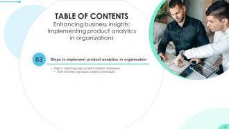 Enhancing Business Insights Implementing Product Analytics In Organizations Data Analytics CD Best Impactful