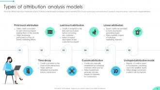 Enhancing Business Insights Implementing Product Analytics In Organizations Data Analytics CD Professionally Impactful