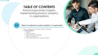 Enhancing Business Insights Implementing Product Analytics In Organizations Data Analytics CD Adaptable Impactful