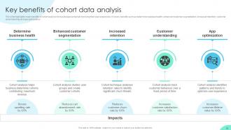 Enhancing Business Insights Implementing Product Analytics In Organizations Data Analytics CD Template Downloadable