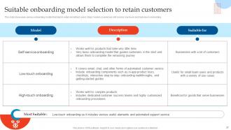 Enhancing Customer Experience Using Onboarding Techniques Powerpoint Presentation Slides Good Pre-designed