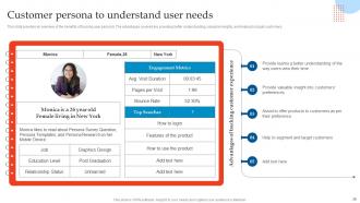 Enhancing Customer Experience Using Onboarding Techniques Powerpoint Presentation Slides Content Ready Pre-designed