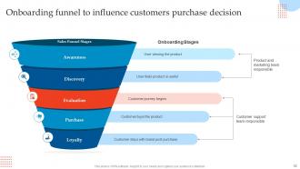 Enhancing Customer Experience Using Onboarding Techniques Powerpoint Presentation Slides Appealing Pre-designed