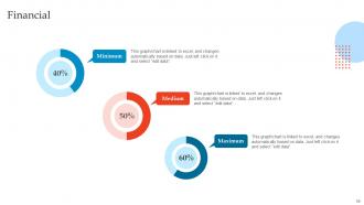 Enhancing Customer Experience Using Onboarding Techniques Powerpoint Presentation Slides Multipurpose Pre-designed