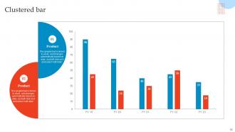 Enhancing Customer Experience Using Onboarding Techniques Powerpoint Presentation Slides Adaptable Pre-designed