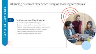 Enhancing Customer Experience Using Onboarding Techniques Table Of Contents