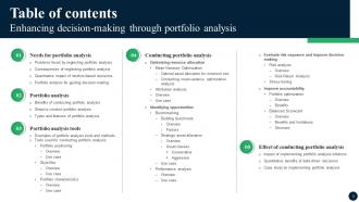 Enhancing Decision Making Through Portfolio Analysis Fin CD Customizable Professionally