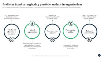 Enhancing Decision Making Through Portfolio Analysis Fin CD Researched Professionally