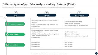 Enhancing Decision Making Through Portfolio Analysis Fin CD Analytical Professionally