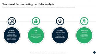 Enhancing Decision Making Through Portfolio Analysis Fin CD Graphical Professionally