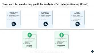 Enhancing Decision Making Through Portfolio Analysis Fin CD Aesthatic Professionally