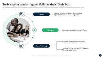 Enhancing Decision Making Through Portfolio Analysis Fin CD Adaptable Professionally