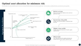 Enhancing Decision Making Through Portfolio Analysis Fin CD Image Multipurpose