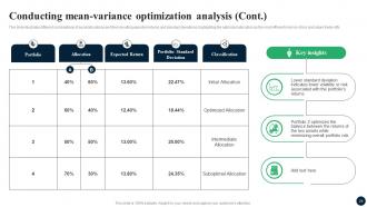 Enhancing Decision Making Through Portfolio Analysis Fin CD Best Multipurpose