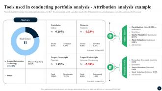 Enhancing Decision Making Through Portfolio Analysis Fin CD Unique Multipurpose