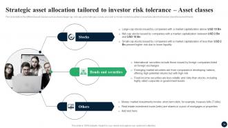 Enhancing Decision Making Through Portfolio Analysis Fin CD Researched Multipurpose