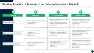 Enhancing Decision Making Through Portfolio Analysis Fin CD Colorful Multipurpose