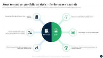 Enhancing Decision Making Through Portfolio Analysis Fin CD Interactive Multipurpose