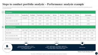 Enhancing Decision Making Through Portfolio Analysis Fin CD Visual Multipurpose